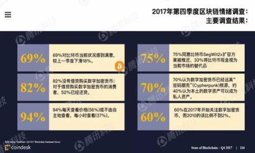 根据我截至2023年10月的信息,Tokenim 是一个基于区块链的金融科技平台,主要提供去中心化的金融服务。有关Tokenim是否支持薄饼(即PancakeSwap的币种)的问题,可以从以下几个方面进行解答。
### Tokenim是否支持薄饼?
1. **概念理解**:
- **Tokenim**:作为一个金融科技平台,Tokenim 可能会支持多种加密货币和代币的交易,包括基于币安智能链(BSC)的代币。
- **薄饼(PancakeSwap)**:薄饼是一个在币安智能链上运行的去中心化交易所(DEX),用户可以在其中交易各种基于BSC的代币。
2. **整合与兼容性**:
- 如果Tokenim支持与BSC生态系统的整合,那么它就有可能支持薄饼及其上的代币。通常,去中心化交易所上的代币在其他与智能合约兼容的平台上也可以使用。
3. **市场策略**:
- Tokenim的支持范围可能与其市场策略有关。如果Tokenim的目标用户群体在BSC生态系统中活跃,支持薄饼可能是提升用户体验的重要一步。
4. **官方信息与公告**:
- 最直接的方法是查看Tokenim的官方网站或官方社交媒体渠道,了解他们是否有与薄饼的合作或支持公告。
### 相关问题探讨
1. **Tokenim是如何工作的?**
2. **薄饼的运作机制是什么?**
3. **Tokenim的安全性如何?**
4. **如何在Tokenim上进行交易?**
5. **薄饼交易的优势与风险是什么?**
6. **Tokenim与薄饼的生态关系是怎样的?**
每个问题将在后文中详细探讨。
#### Tokenim与薄饼(PancakeSwap):全面解析与常见问题解答