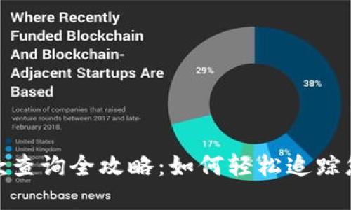 TokenIm回款查询全攻略:如何轻松追踪您的投资收益