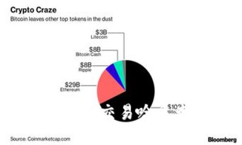 如何进行Tokenim交易哈希查询:全面指南
