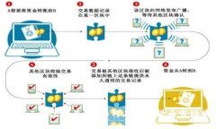 深入解析Tokenim套利：如何
