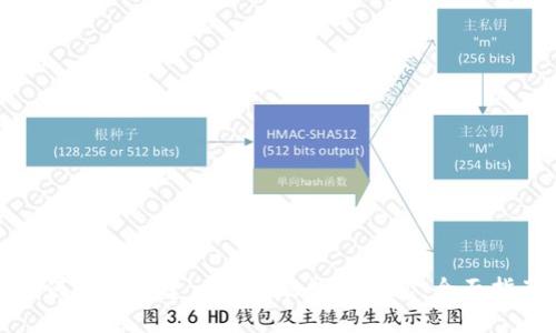 如何成功创建一个智能数字钱包:全面指南
