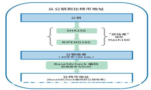 解决苹果手机无法打开Tokenim应用的常见问题