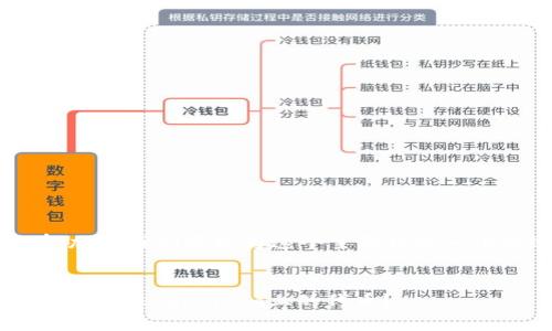 为了便于理解,并且有助于,我们可以为这个主题构思一个合适的和相关关键词。
如何在没有ETH的情况下转账TokenIm上的代币?