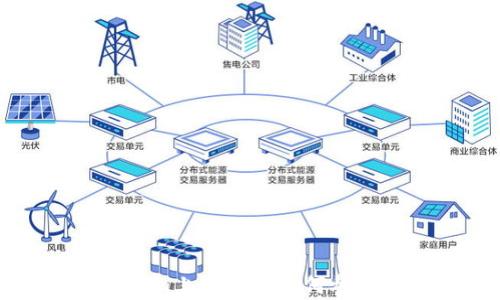 深入解析Tokenim上的ICO:如何参与和收益最大化