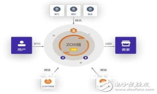 如何在Tokenim上设置USDT收款地址？详尽指南