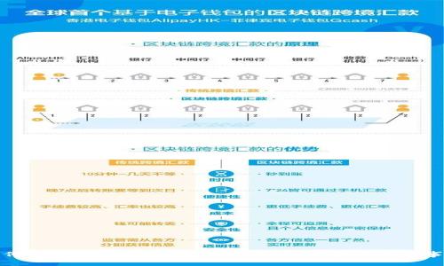 如何找回Tokenim钱包密码:详细步骤与注意事项