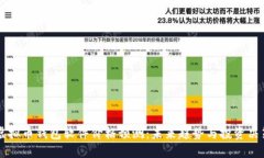 虚拟币钱包软件价格预测