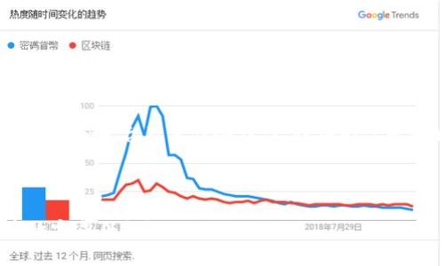 为了帮助你更好地理解Tokenim平台及其任务操作，我将为你规划好一个结构化且的内容。

:

如何在Tokenim平台上高效完成任务？