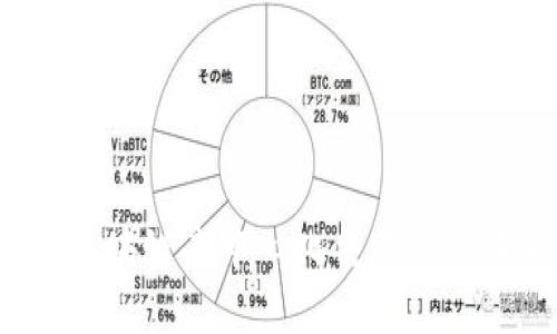 Tokenlon:区块链去中心化交易所的未来与应用