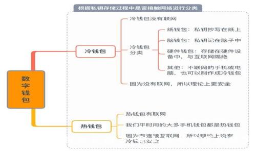 2023年最佳区块链钱包推荐：安全性与易用性的完美结合
