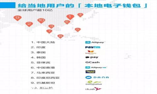 2023年Tokenim总市值分析:市场动向与未来前景