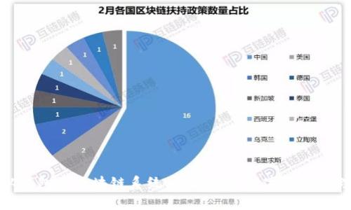 从钱包到区块链系统:全面理解数字资产管理