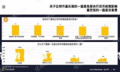 2023年最新比特币交易APP排