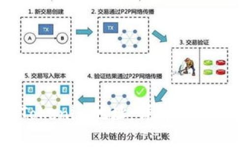 如何查找Tokenim地址:详解查询方法与工具