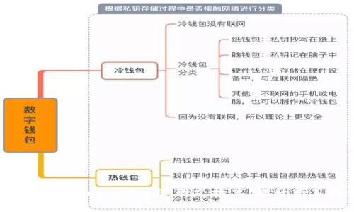 如何通过Tokenim分享给朋友拉票,提升项目曝光率