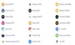 什么是Tokenim重放攻击及其