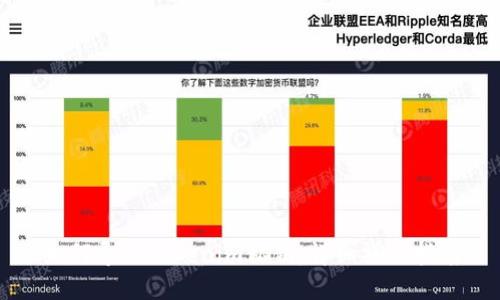 如何导入Tokenim私钥:详细操作指南