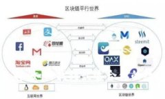 虚拟币钱包的选择：如何