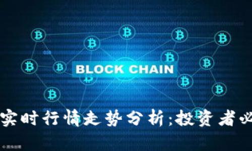 莱特币实时行情走势分析：投资者必读指南