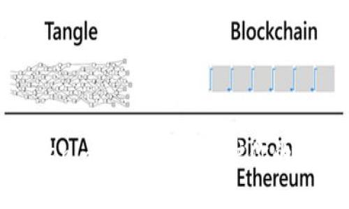 如何防范Tokenim钱包被盗:保护你的数字资产安全