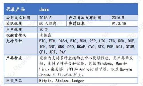 如何选择适合的交易数字货币钱包：全面指南