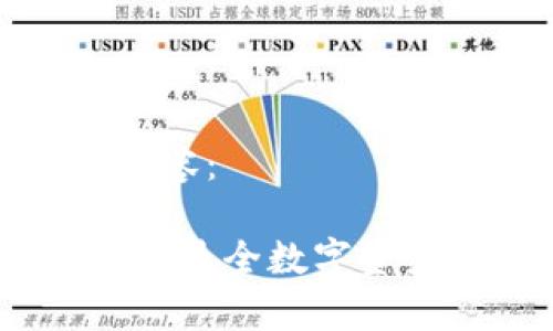 这里是你的请求内容：

数字货币钱包大全：最全数字资产存储与管理指南