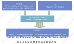 全面解析区块链DApp开发：