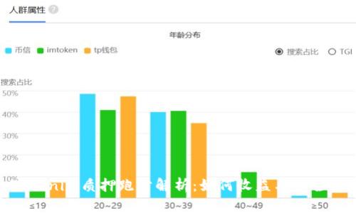 Tokenim质押跑分解析:如何收益与安全性