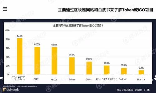 如何设计出色的Logo:七个关键步骤与实用技巧