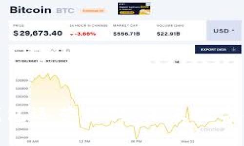 数字货币钱包运营机构：未来数字金融的核心