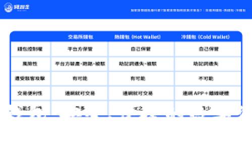 区块链奥丁钱包:安全、便捷的数字资产管理平台