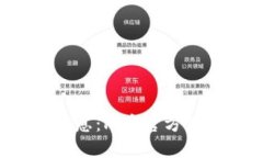 2023年最新消息：Pi币官方