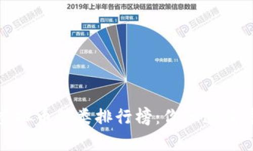 2023年虚拟币种类排行榜:你知道有多少种吗?