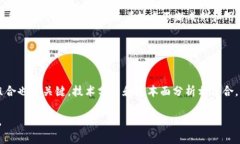 biao ti区块链加密货币投资