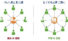 看起来您提到的是“toke