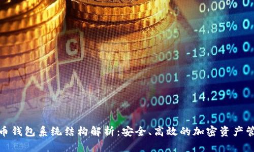 数字货币钱包系统结构解析：安全、高效的加密资产管理方案