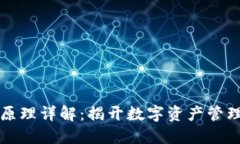 区块链钱包原理详解：揭