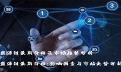 盛源链最新价格及市场趋