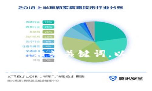 在这个下,我将为你提供一个友好的,相关关键词,以及内容大纲和相关问题的详细介绍。
如何将Tokenim的币安全提现到火币交易所