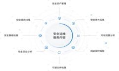 数字货币钱包资产统计指