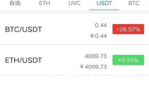 如何将Tokenim钱包的数字资产转移至币安平台？