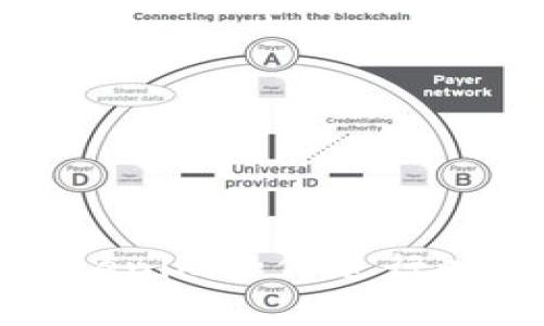 深入解析Tokenim如何进行映射及其影响