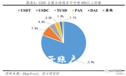 虚拟币钱包如何管理子账户:全面指导与实用技巧