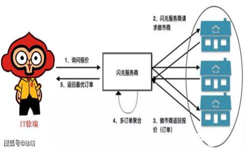 
如何选择合适的虚拟币交易平台