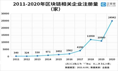 : 如何快速激活您的欧意Web3钱包邮箱？详细指南