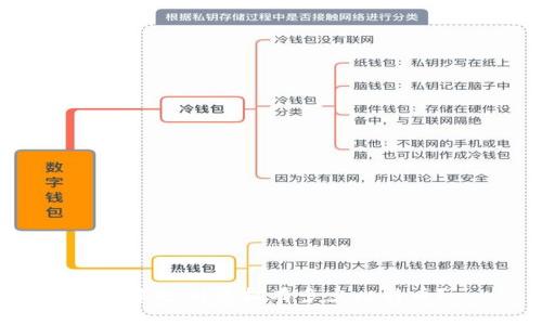 中本聪到底拥有多少比特币？