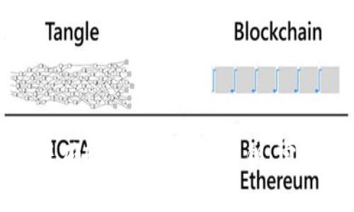 如何正确输入Tokenim密钥:完整指南