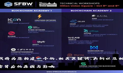 为了使您提供的问题得到全面解答，我将为您构建一个的、相关关键词、大纲以及相关问题的详细介绍。以下是具体内容：

为何Tokenim矿工费用高达几百？解密背后的原因与影响