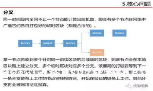 如何通过Tokenim将USDT转换为ETH:详细指南