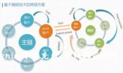 如何向Tokenim平台充值：详